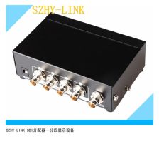 SDI分配器与视频分配器 原理、应用与选购指南